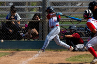 Batting
